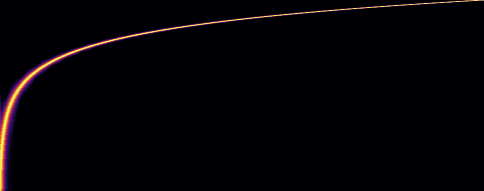 A single bright line climbing from the bottom left, steeply at first then flattening
